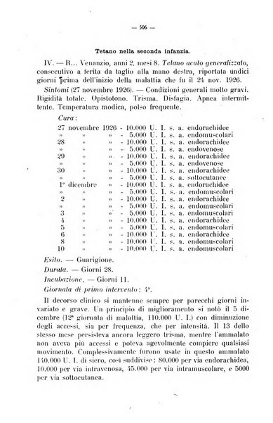 La pediatria del medico pratico