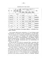 giornale/TO00190802/1927/unico/00000746