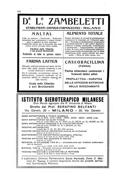 La pediatria del medico pratico