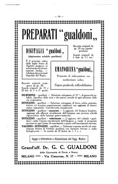 La pediatria del medico pratico