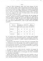 giornale/TO00190802/1928-1929/unico/00000124