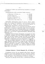 giornale/TO00190802/1928-1929/unico/00000219