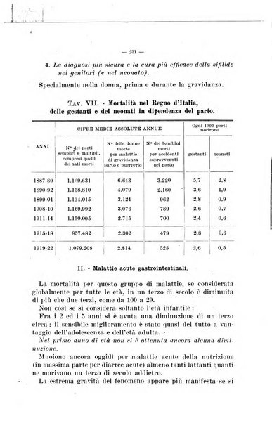 La pediatria del medico pratico