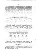 giornale/TO00190802/1928-1929/unico/00000630