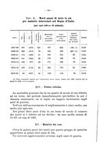 giornale/TO00190802/1928-1929/unico/00000634