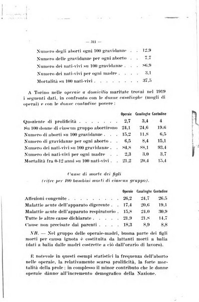 La pediatria del medico pratico