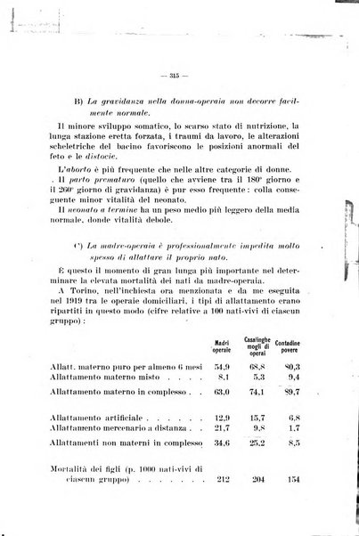 La pediatria del medico pratico