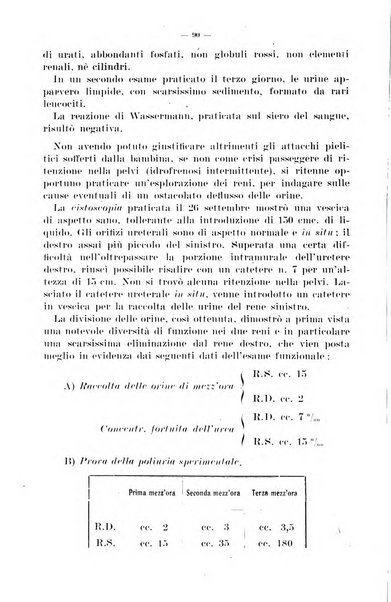 La pediatria del medico pratico