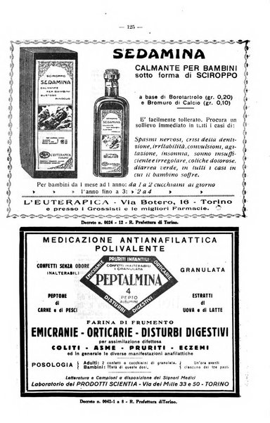 La pediatria del medico pratico