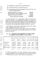 giornale/TO00190802/1929/unico/00000193