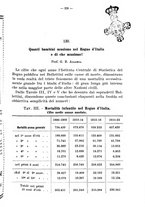 giornale/TO00190802/1929/unico/00000237