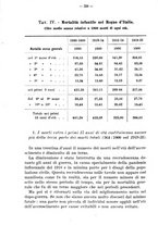 giornale/TO00190802/1929/unico/00000238