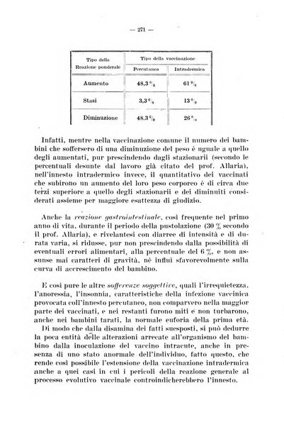 La pediatria del medico pratico