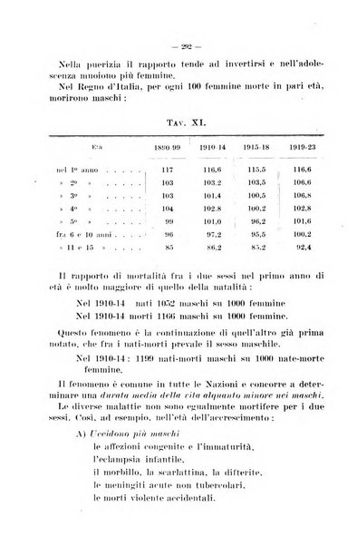 La pediatria del medico pratico