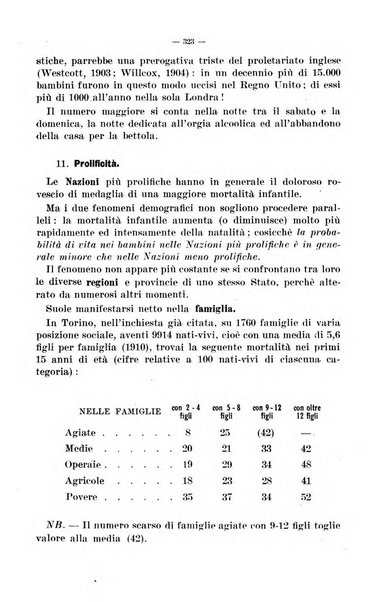 La pediatria del medico pratico