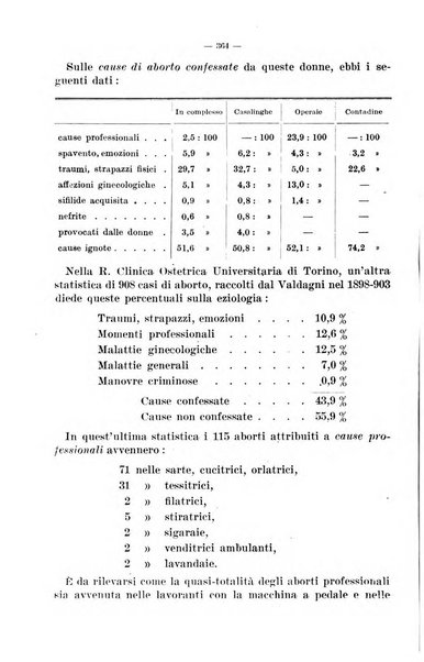 La pediatria del medico pratico