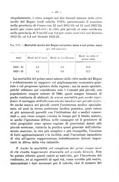 La pediatria del medico pratico