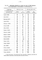 giornale/TO00190802/1929/unico/00000507