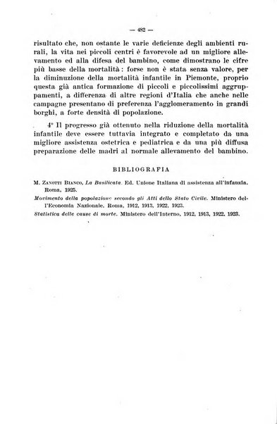 La pediatria del medico pratico