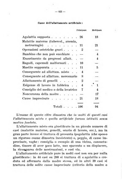 La pediatria del medico pratico