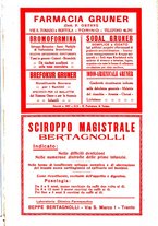 giornale/TO00190802/1929/unico/00000923