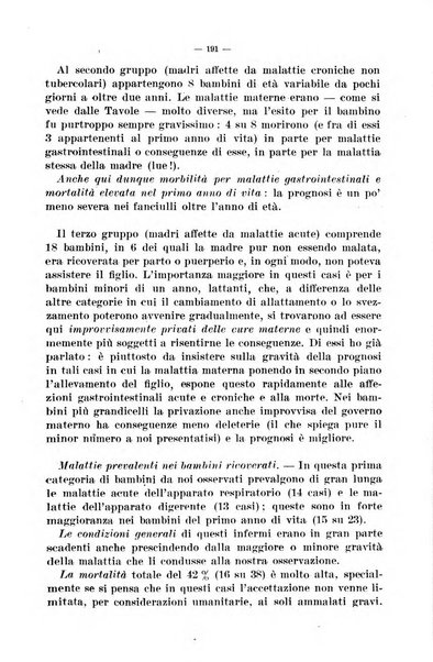 La pediatria del medico pratico