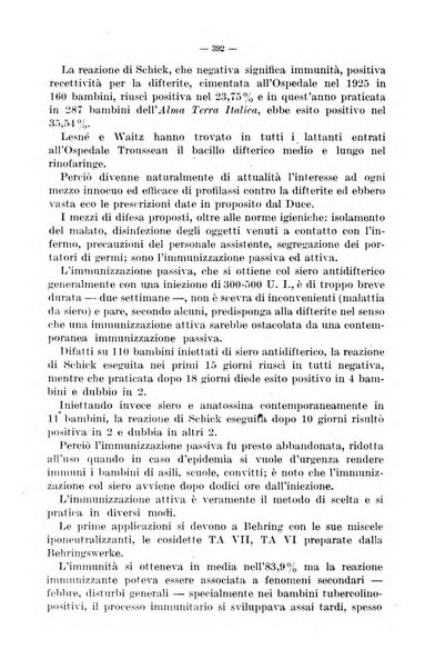 La pediatria del medico pratico