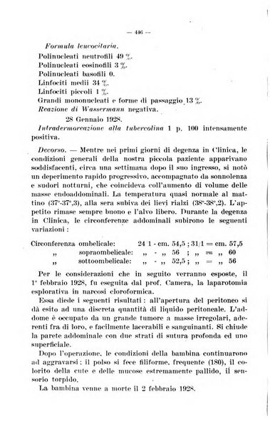 La pediatria del medico pratico