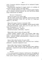 giornale/TO00190802/1930/unico/00000526