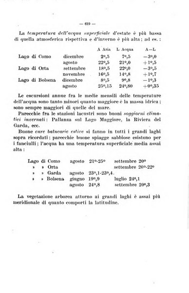 La pediatria del medico pratico