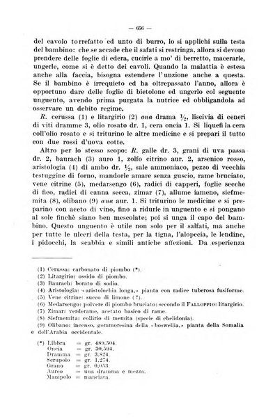 La pediatria del medico pratico