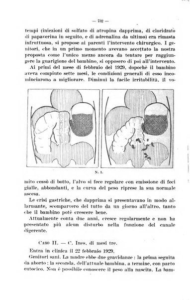 La pediatria del medico pratico