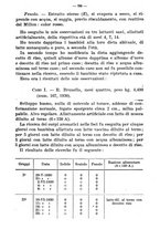 giornale/TO00190802/1930/unico/00000831