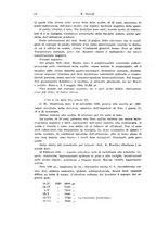 giornale/TO00190802/1932/unico/00000060