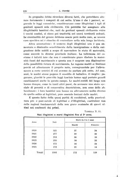 La pediatria del medico pratico