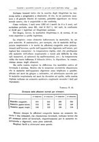 giornale/TO00190802/1932/unico/00000131