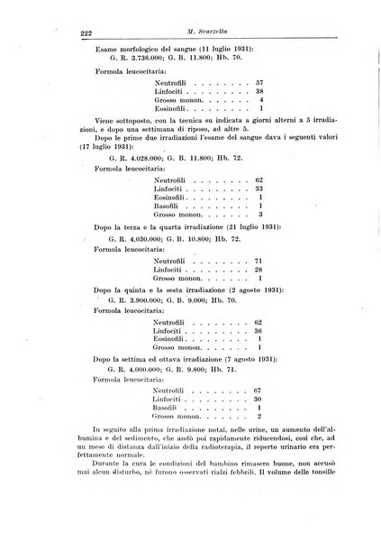 La pediatria del medico pratico