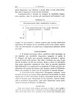 giornale/TO00190802/1932/unico/00000328