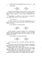 giornale/TO00190802/1932/unico/00000421