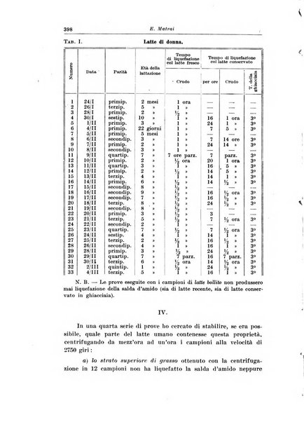 La pediatria del medico pratico