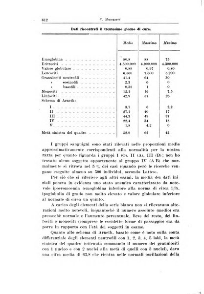 La pediatria del medico pratico