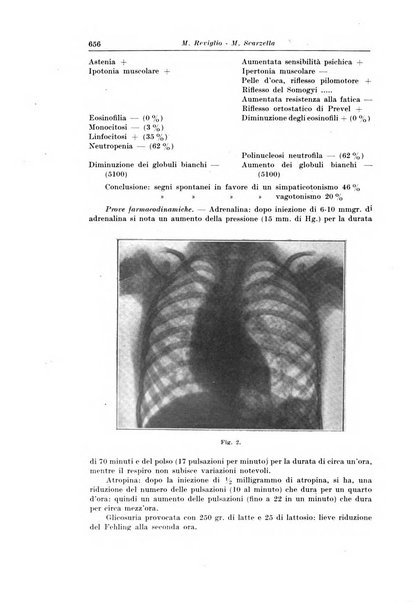 La pediatria del medico pratico