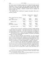 giornale/TO00190802/1932/unico/00000772