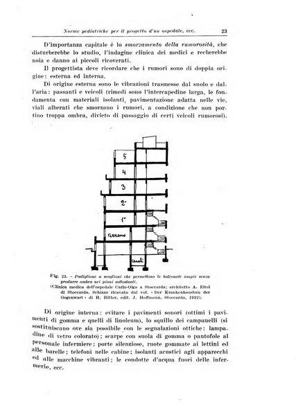 La pediatria del medico pratico