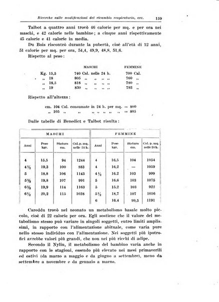 La pediatria del medico pratico