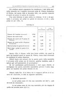 giornale/TO00190802/1933/unico/00000205