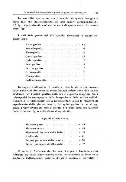 La pediatria del medico pratico