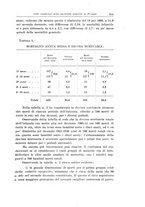 giornale/TO00190802/1933/unico/00000341