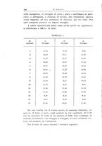 giornale/TO00190802/1933/unico/00000432