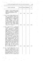 giornale/TO00190802/1933/unico/00000465